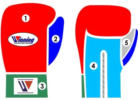 Winning Boxing Gloves Custom Made Training